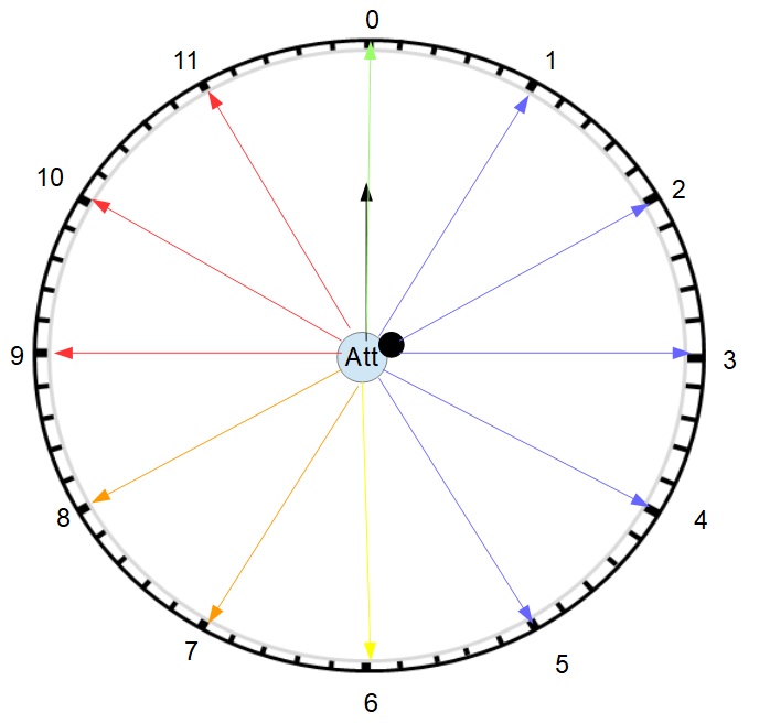 1T PP Grid.jpg