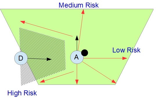 Side on Pressure.jpg