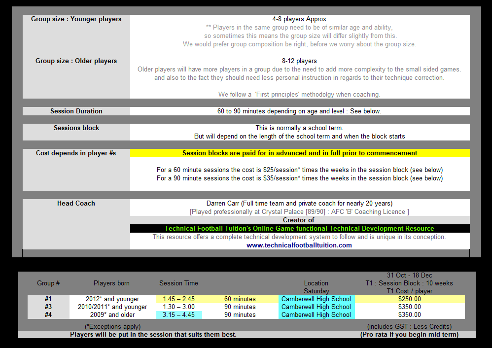 T1 2021 set up Pic.png